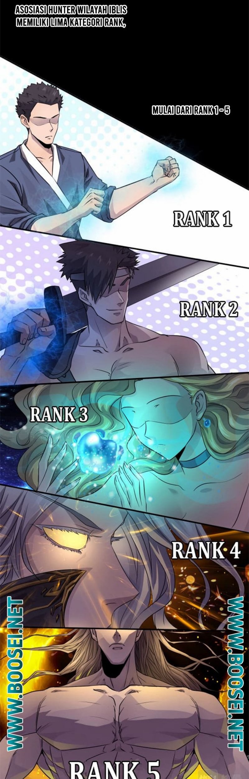 The Lone SSS-Class Summoner chapter 01 halaman 32