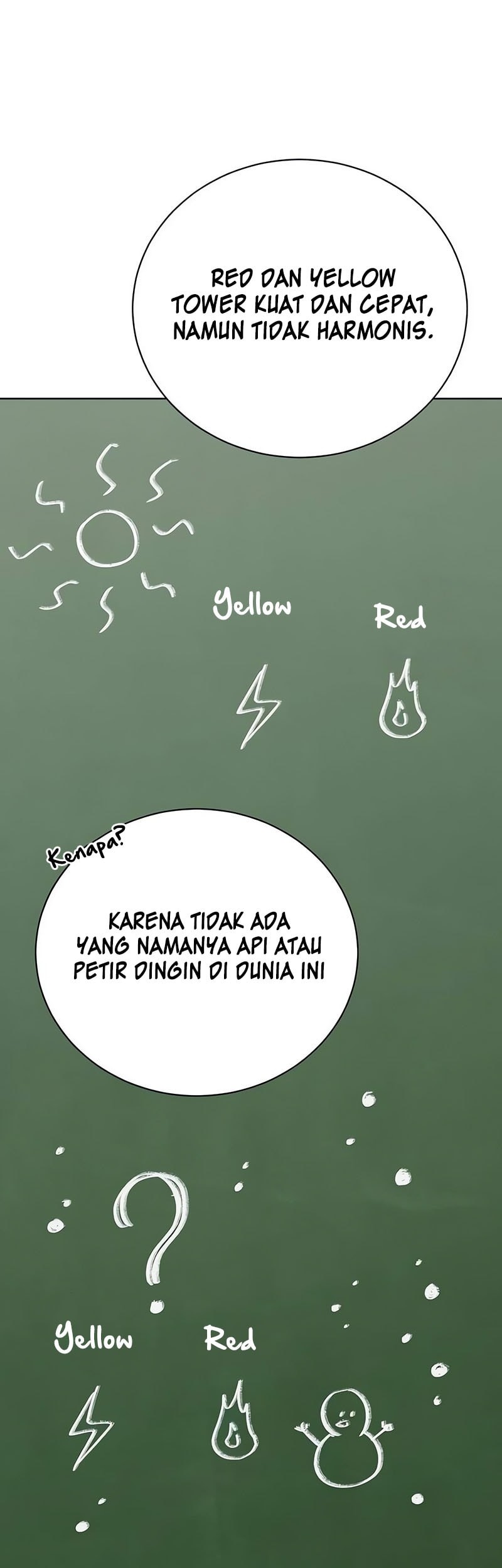 The Magic Tower’s Problem Child Bab 14 halaman 72