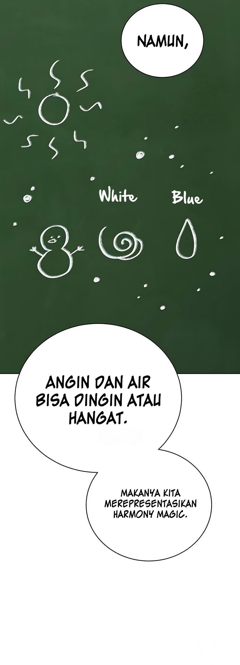 The Magic Tower’s Problem Child Bab 14 halaman 73