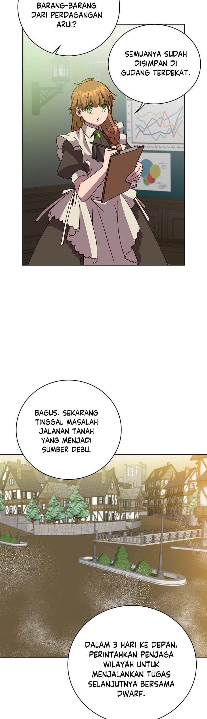 The MAX leveled hero will return! Bab 130 halaman 12