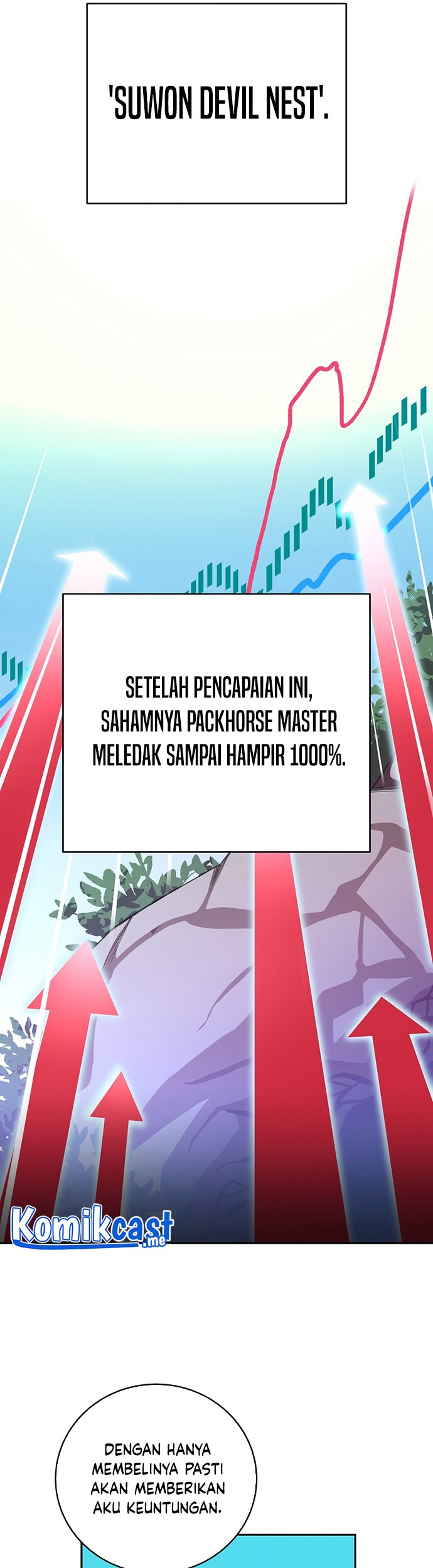 The Novel’s Extra (Remake) Bab 15 halaman 20