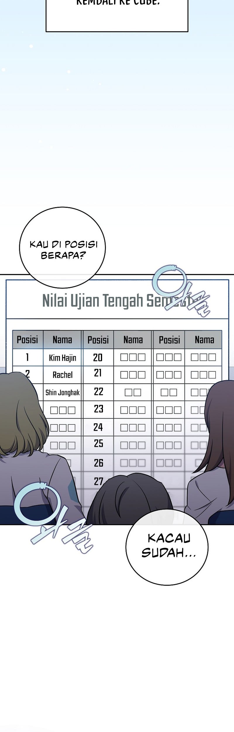 The Novel’s Extra (Remake) chapter 38 halaman 3