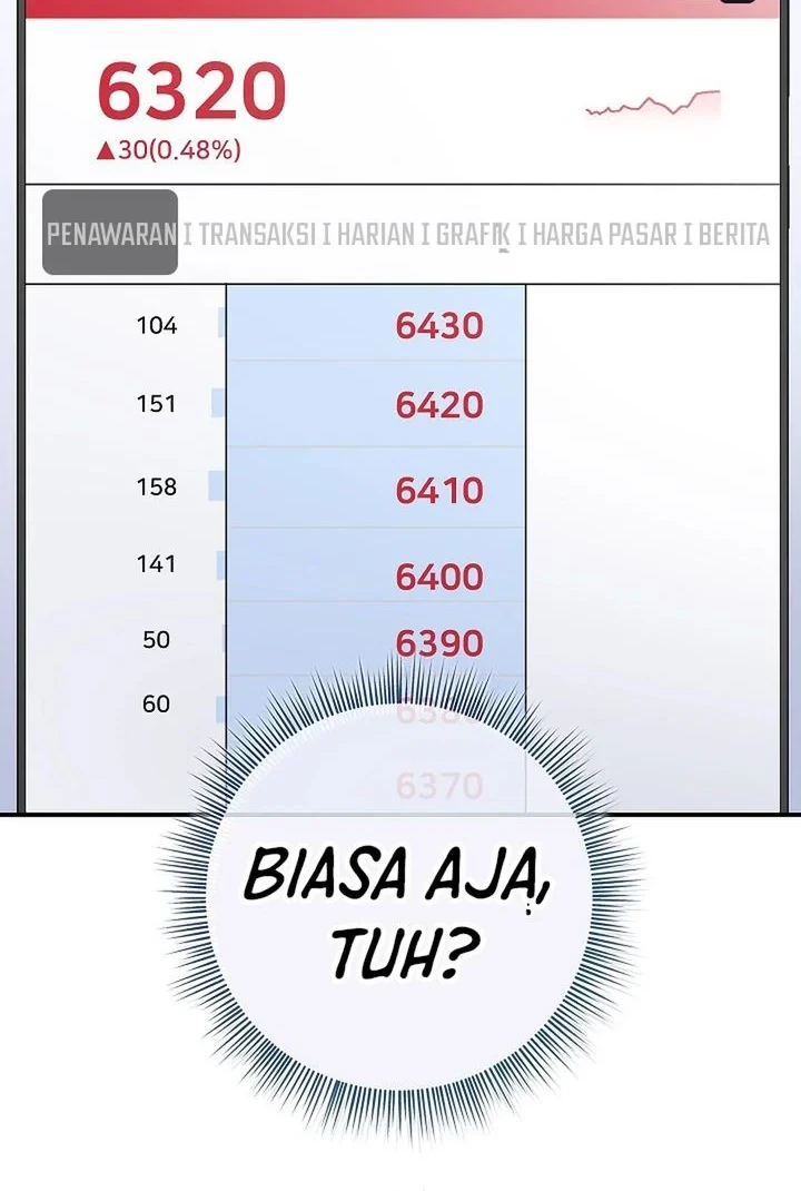 The Overly Competent Junior Employee chapter 2 halaman 6