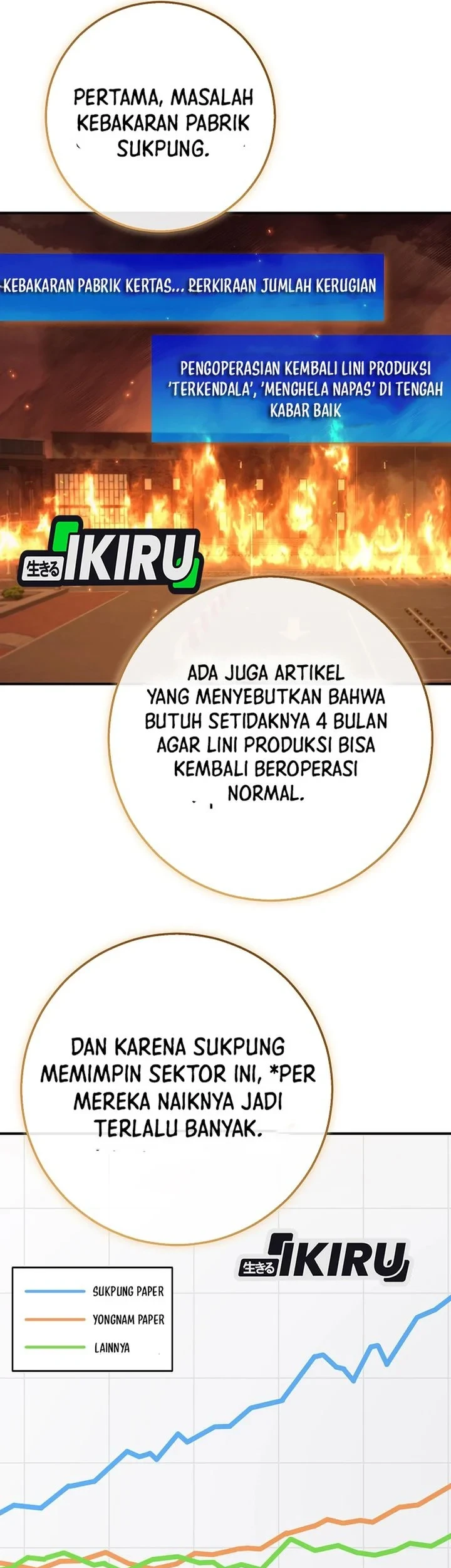 The Overly Competent Junior Employee chapter 2 halaman 40