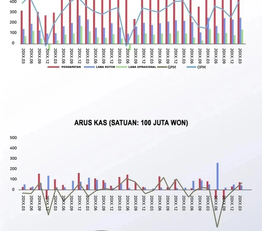 The Overly Competent Junior Employee Bab 8 halaman 41