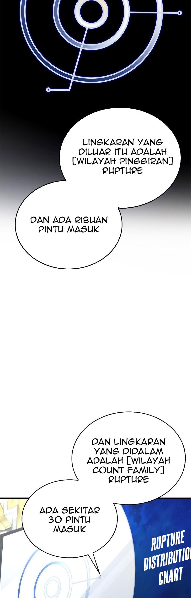 The Player Hides His Past chapter 06 halaman 59
