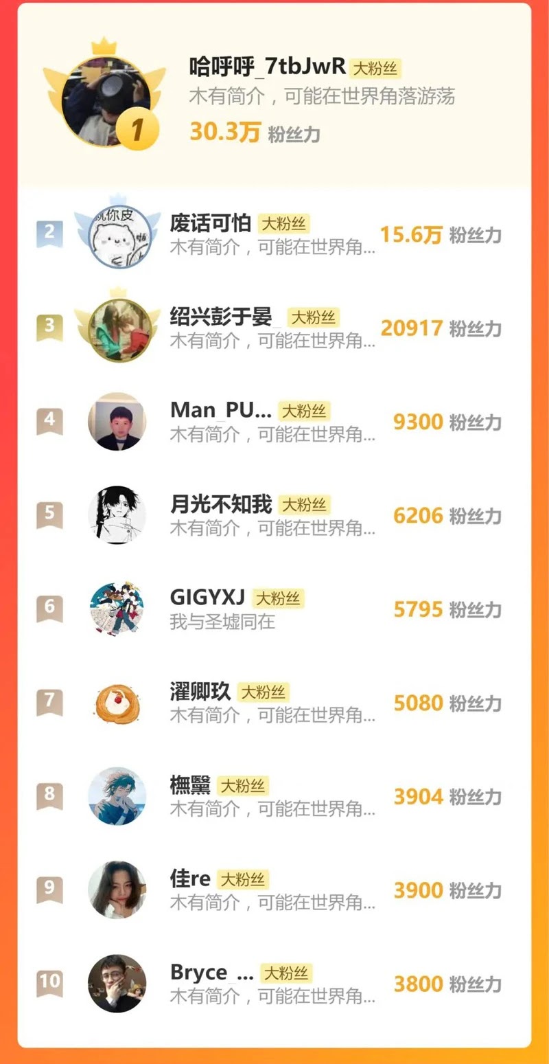 The Sacred Ruins Bab 234 halaman 45