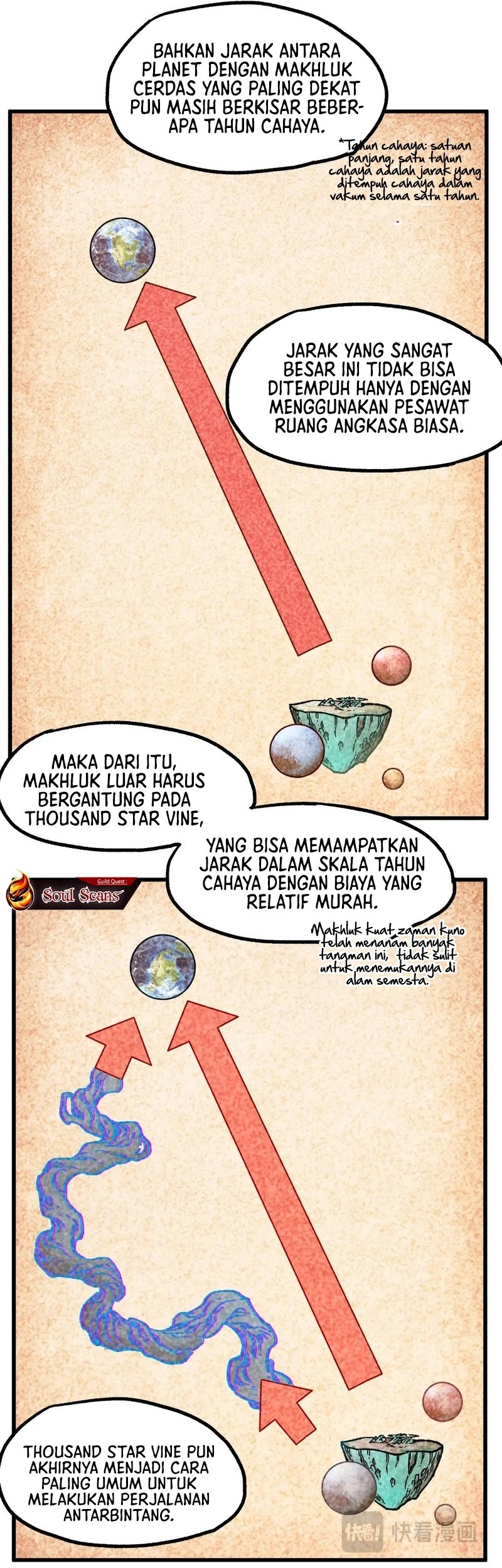 The Sacred Ruins chapter 248 halaman 14