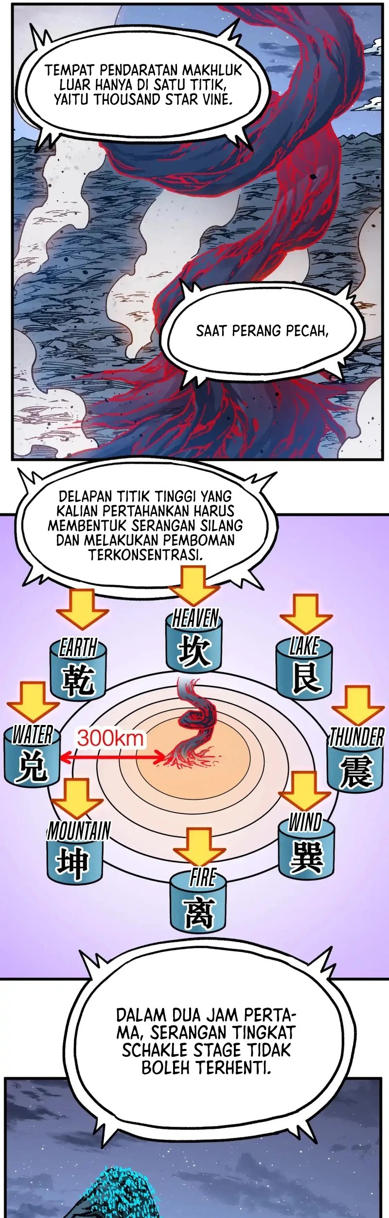 The Sacred Ruins chapter 253 halaman 18