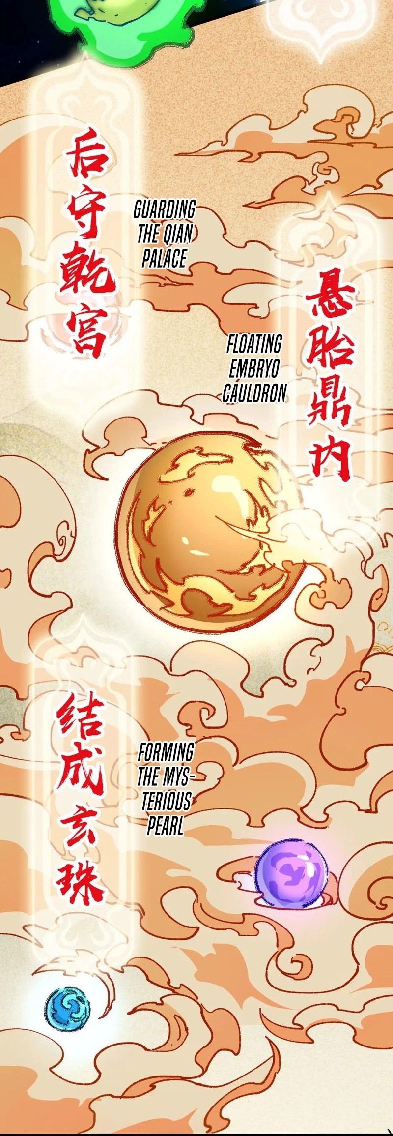 The Sacred Ruins chapter 283 halaman 27