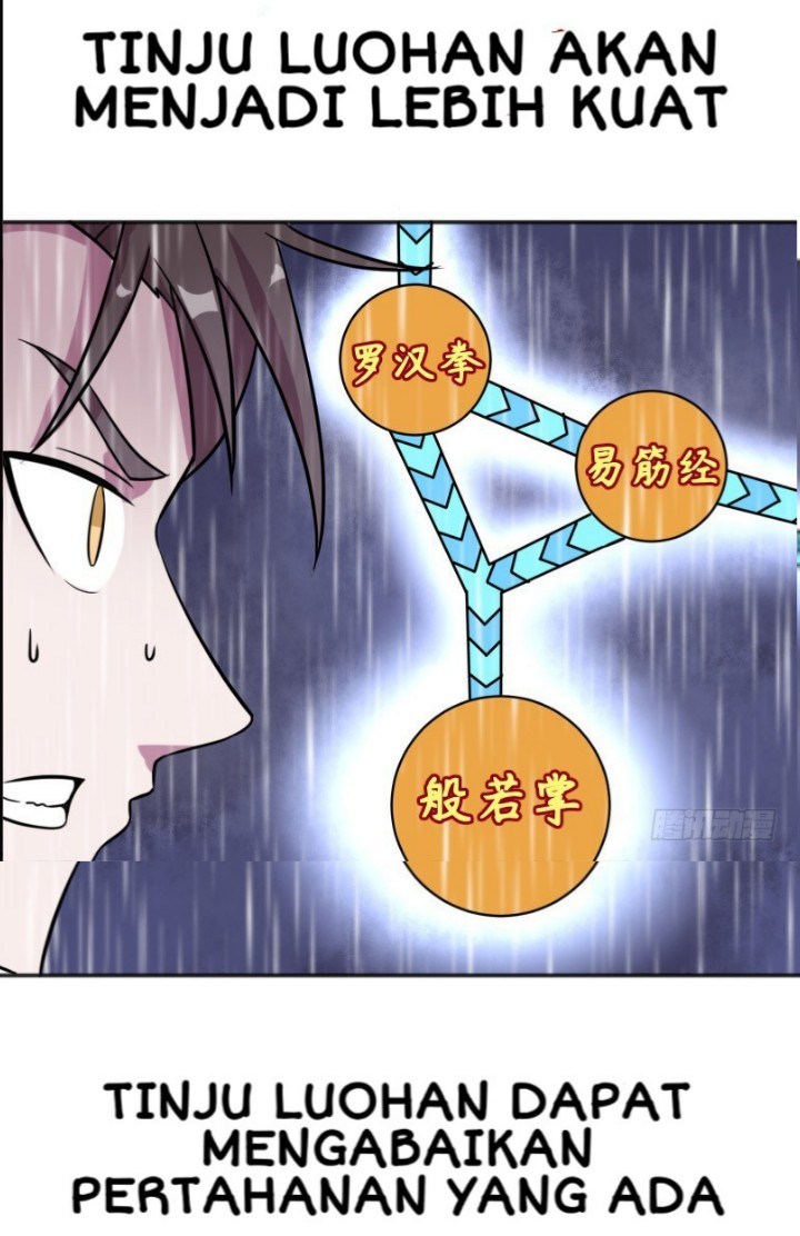 The Strongest Player chapter 6 halaman 27