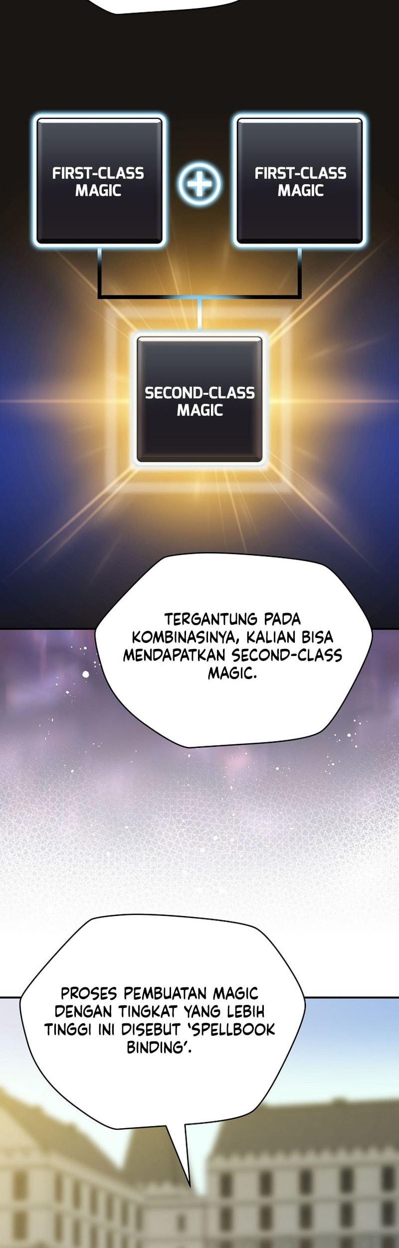 The Turn-Bound Mage Bab 15 halaman 20