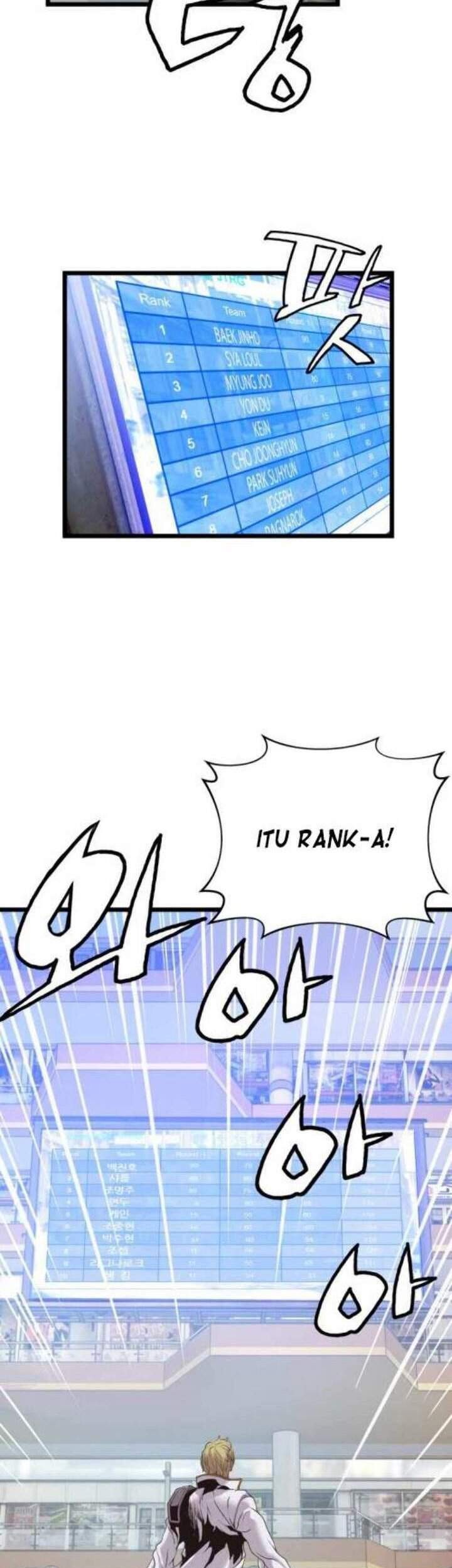 The Undefeated Ranker chapter 10 halaman 51
