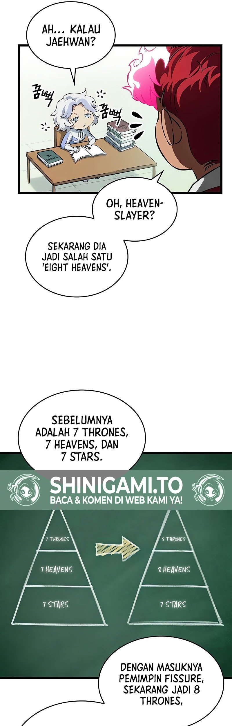 The World After the Fall Bab 190 halaman 66