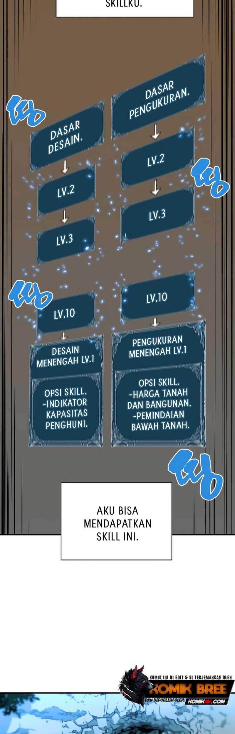 The World’s Best Engineer chapter 10.1 halaman 14