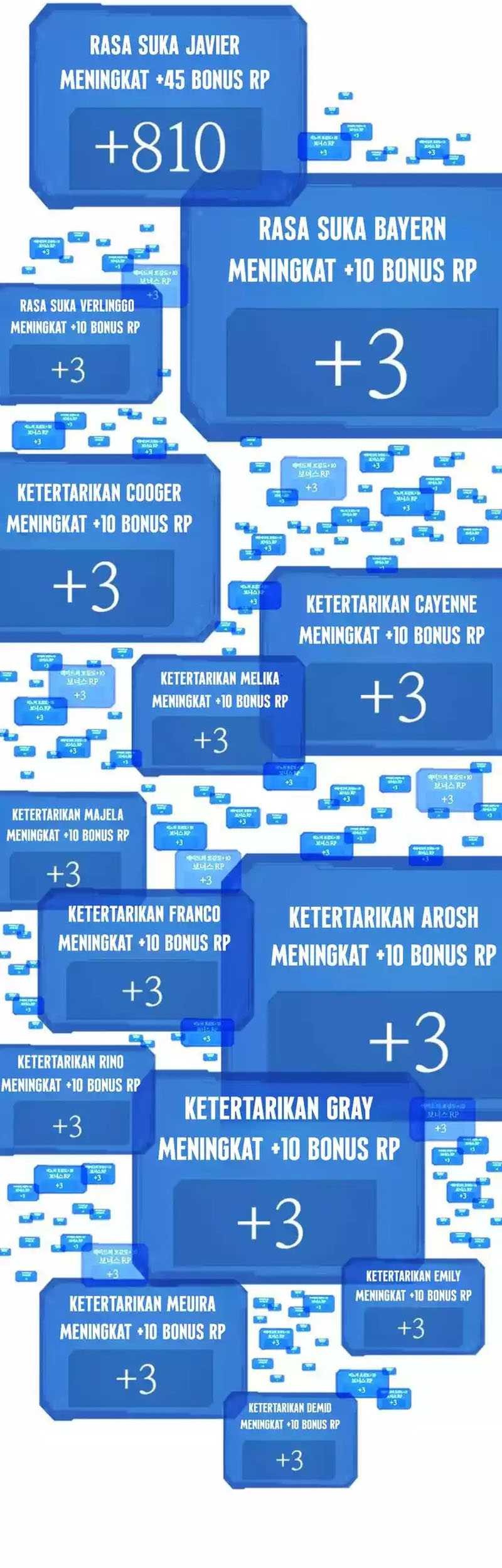 The World’s Best Engineer Bab 161 halaman 61