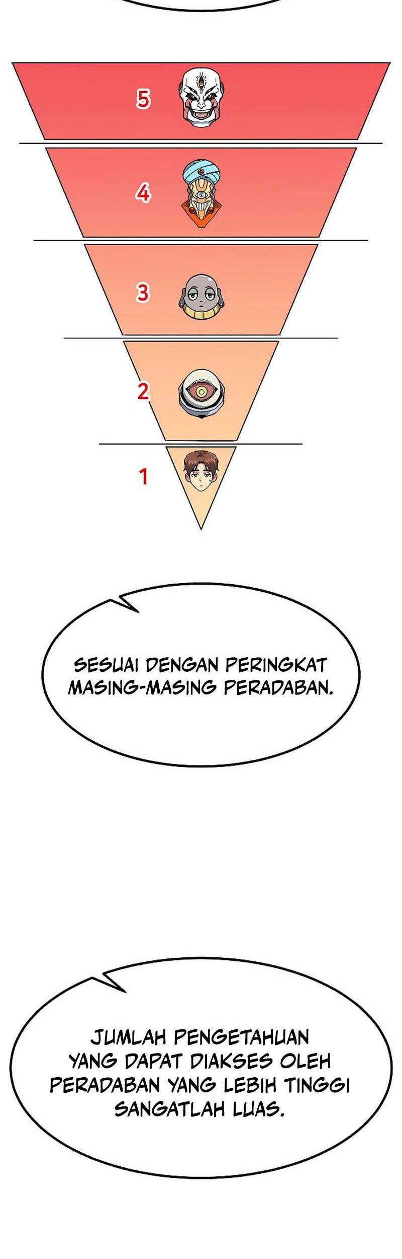 The Zenith Bab 14 halaman 13