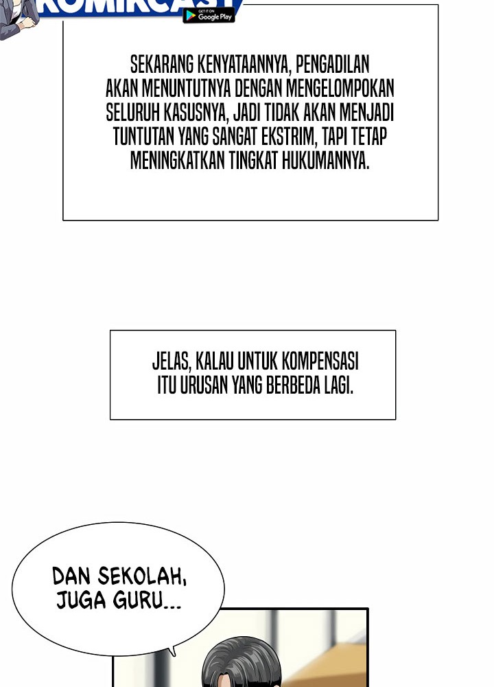 This is the Law chapter 03 halaman 45
