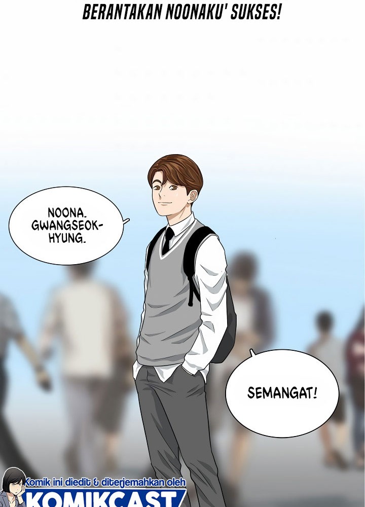 This is the Law chapter 03 halaman 55