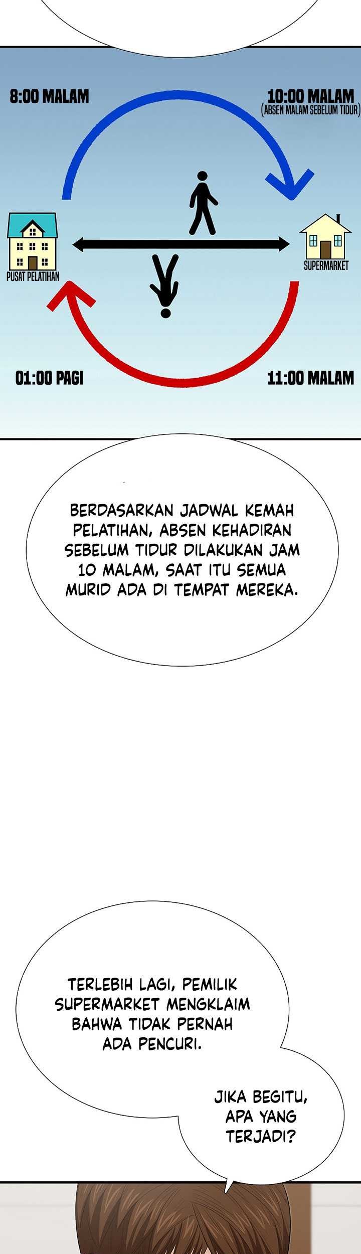 This is the Law Bab 121 halaman 56