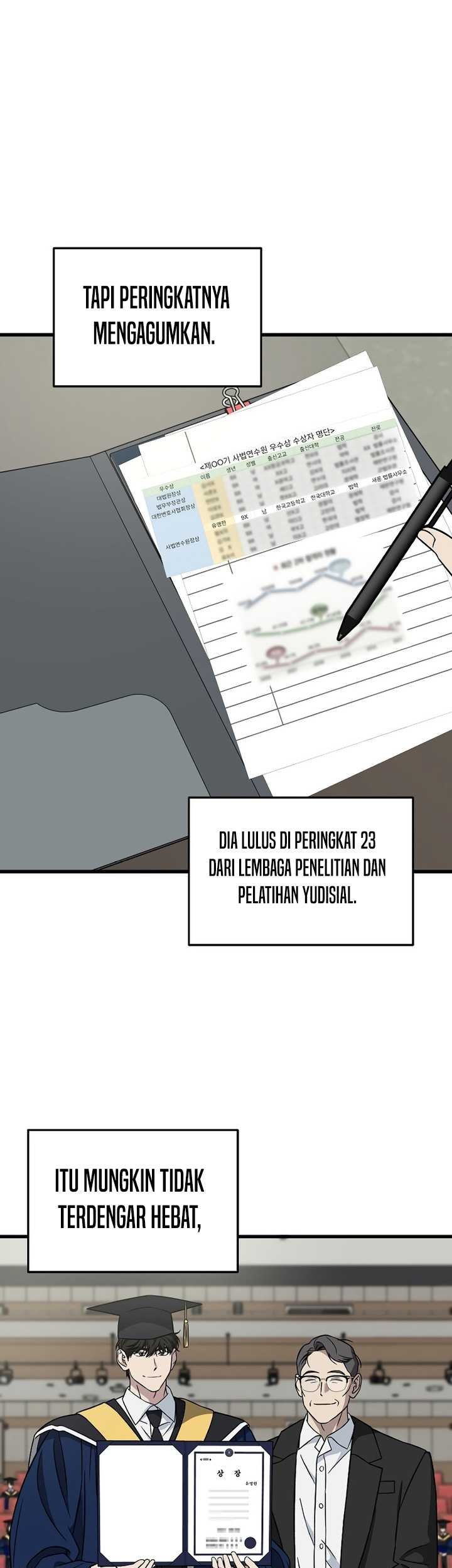 This is the Law Bab 129 halaman 48