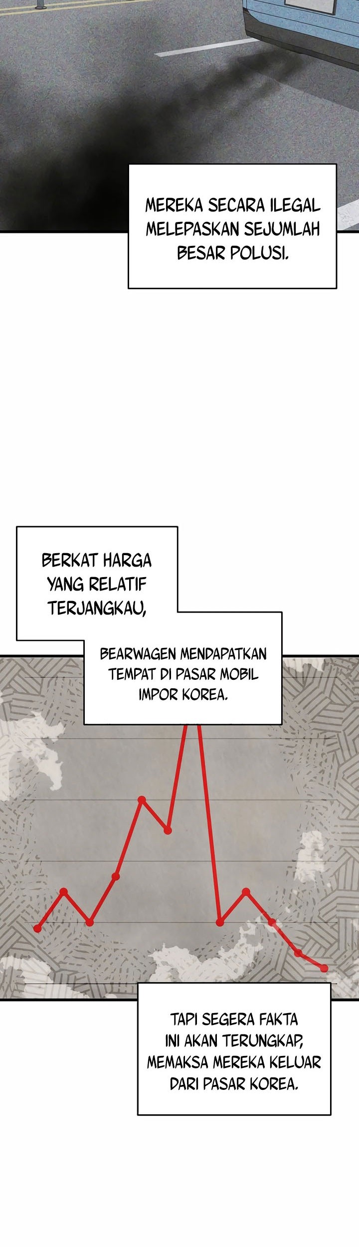 This is the Law Bab 151 halaman 31