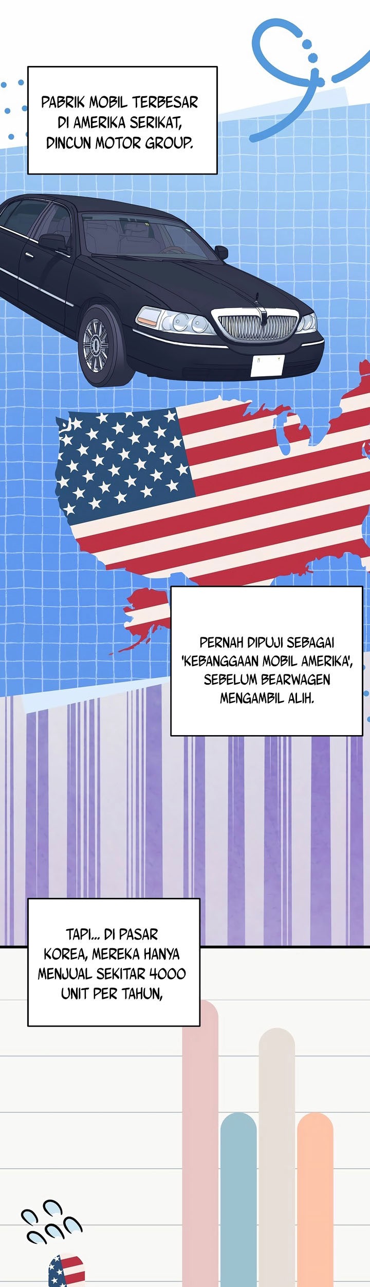 This is the Law Bab 152 halaman 5