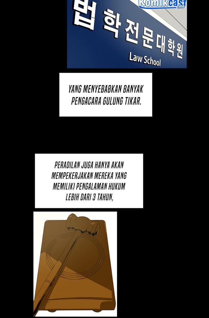 This is the Law chapter 45 halaman 47
