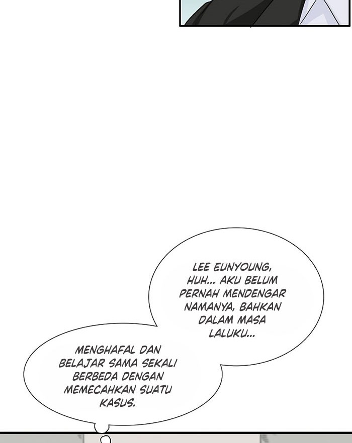 This is the Law Bab 48 halaman 21