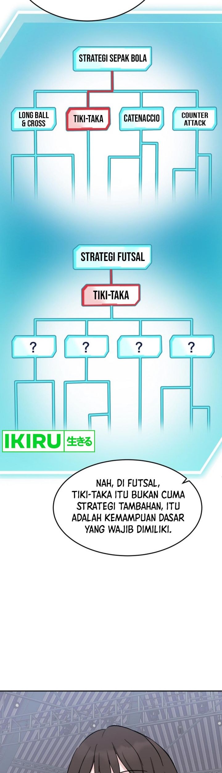 Tiki-Taka chapter 28 halaman 44
