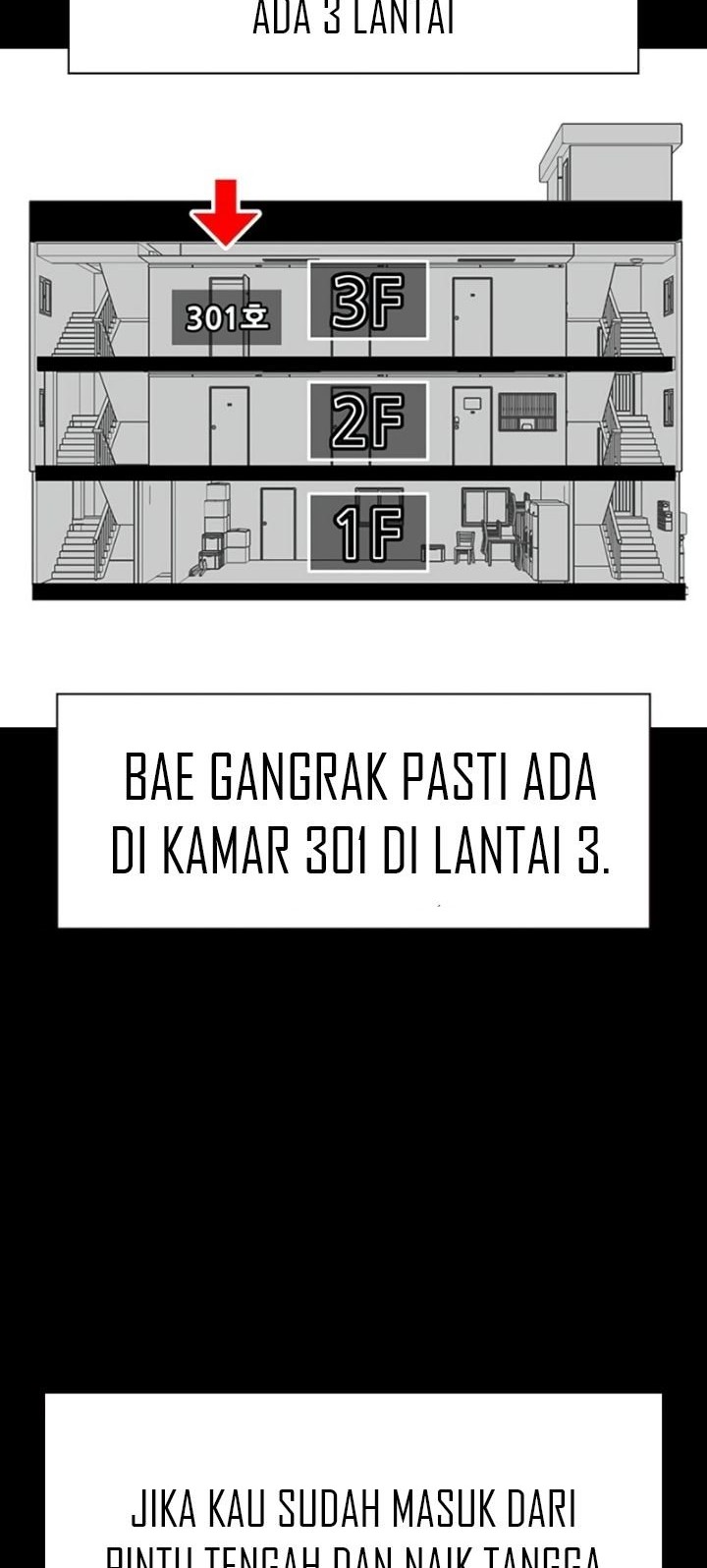 To Not Die Bab 42 halaman 7