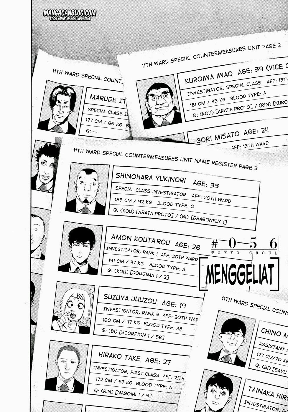 Tokyo Ghoul Bab 56 halaman 2