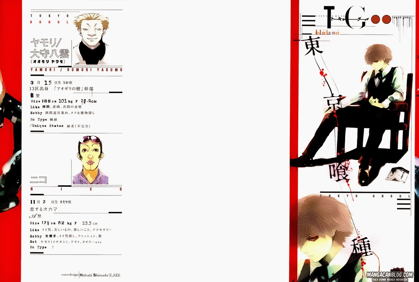 Tokyo Ghoul Bab 59 halaman 2