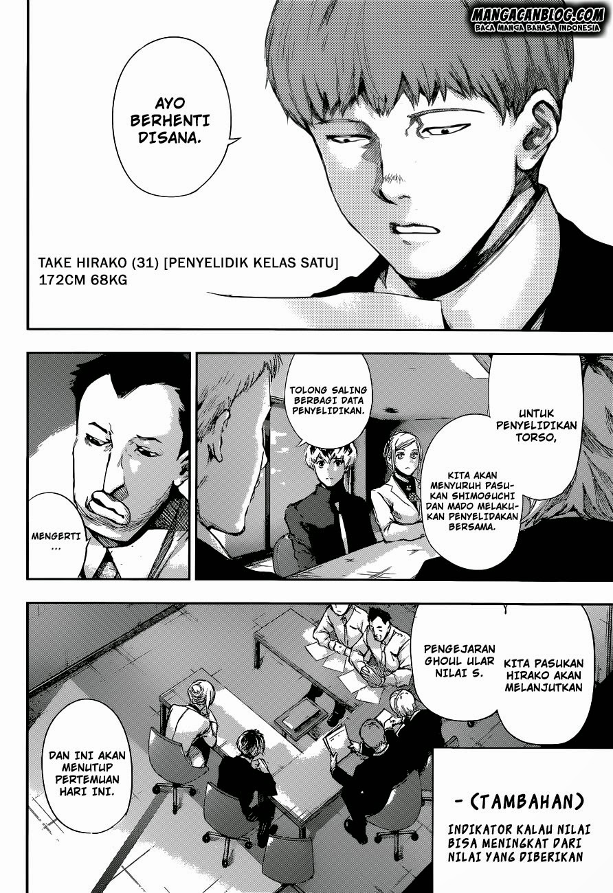 Tokyo Ghoul:re chapter 02 halaman 12