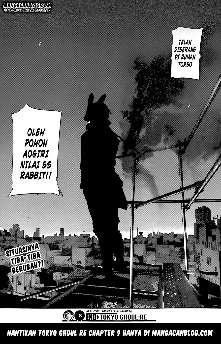Tokyo Ghoul:re Bab 08 halaman 19