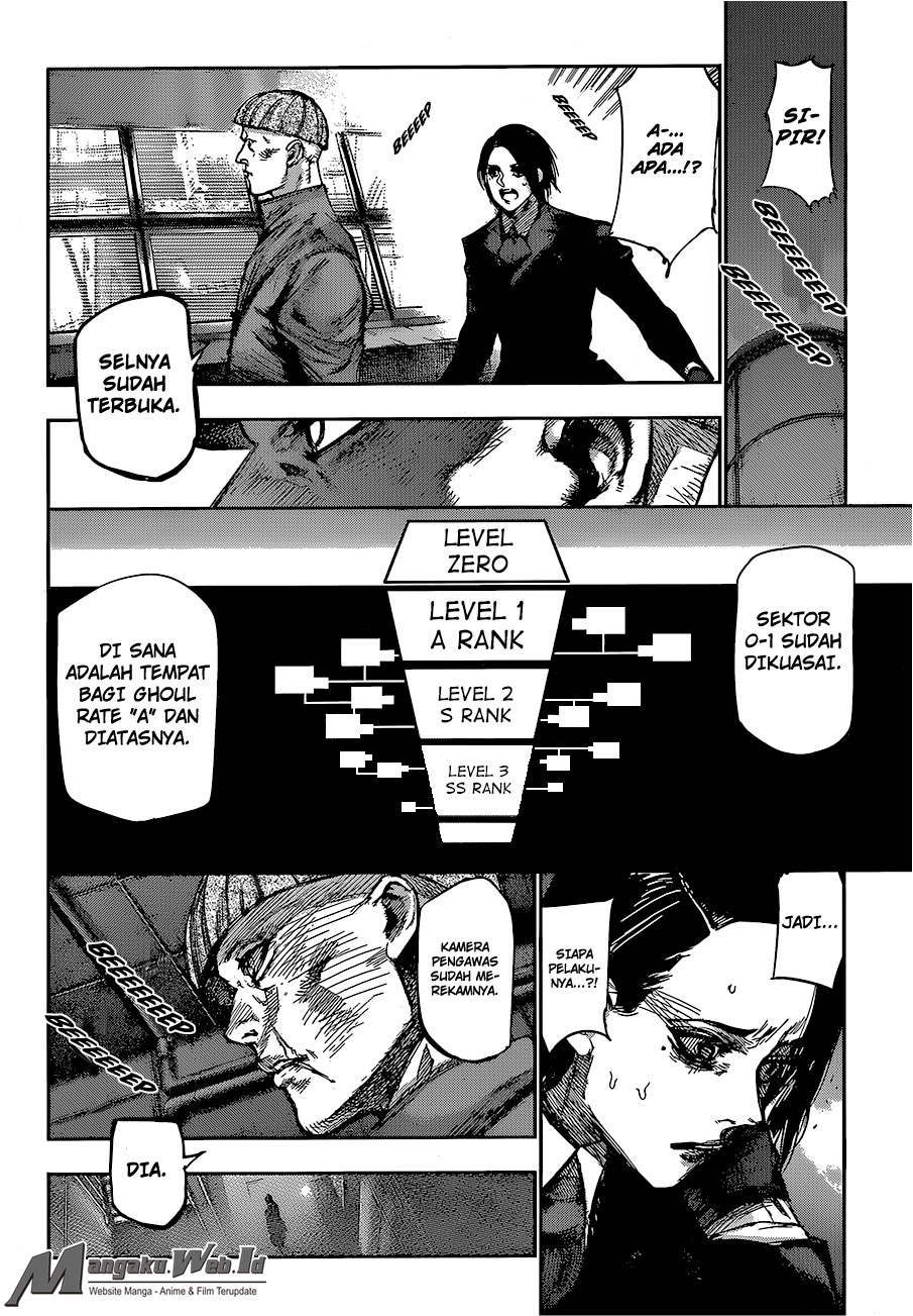 Tokyo Ghoul:re Bab 68 halaman 5