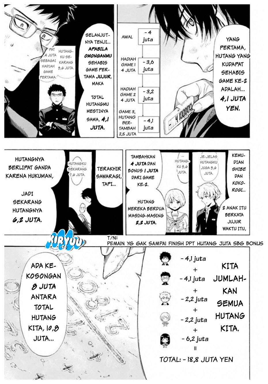 Tomodachi Game chapter 13 halaman 14