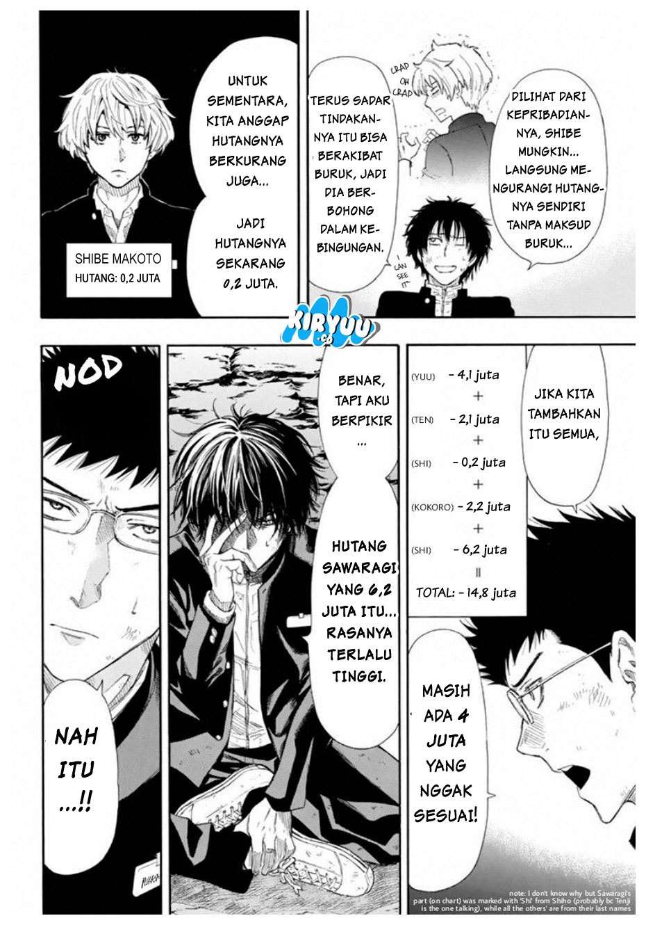 Tomodachi Game chapter 13 halaman 17