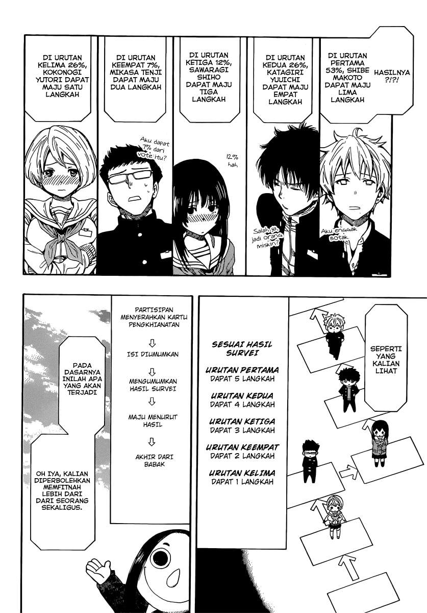 Tomodachi Game Bab 4 halaman 18