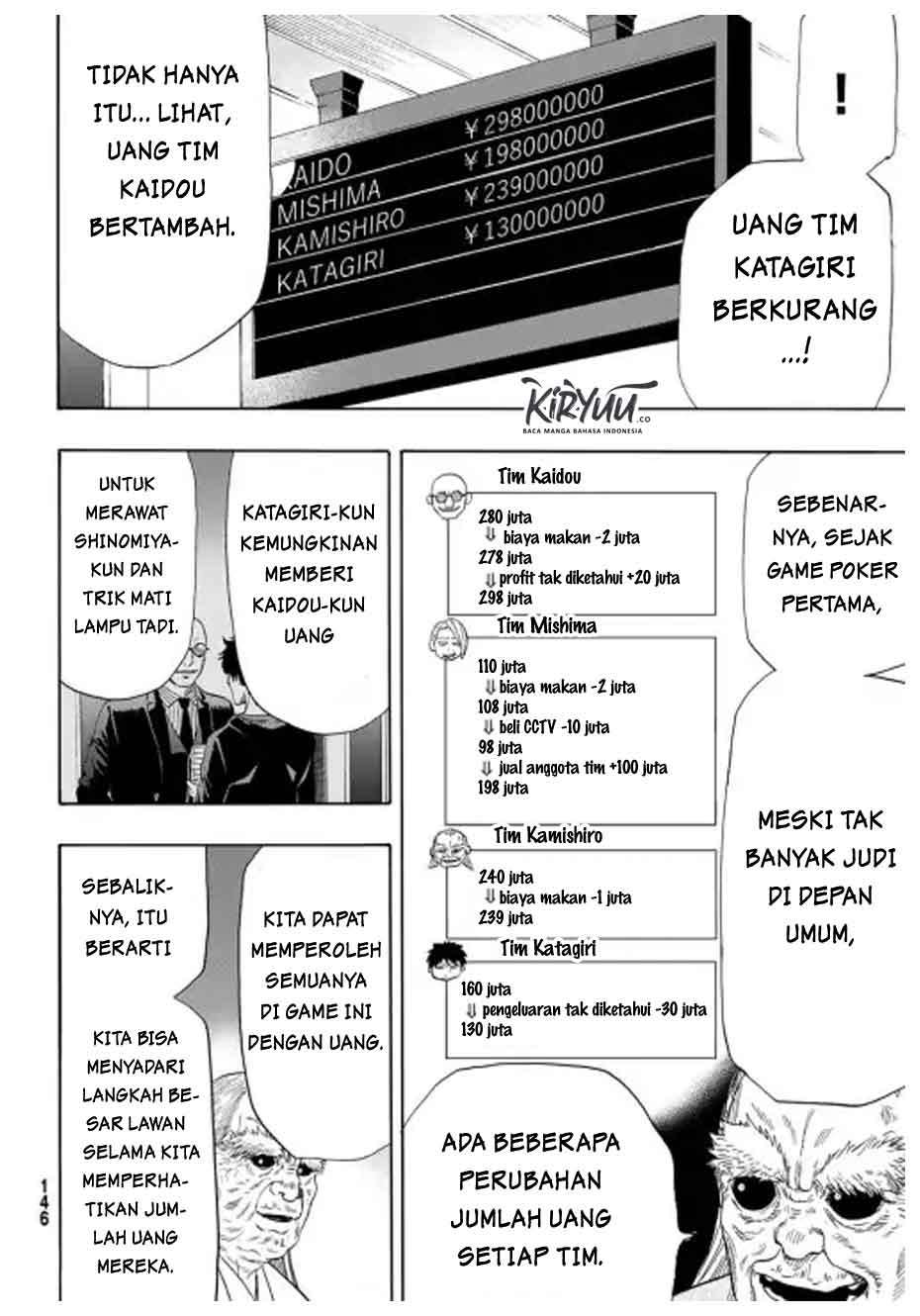 Tomodachi Game Bab 55 halaman 13