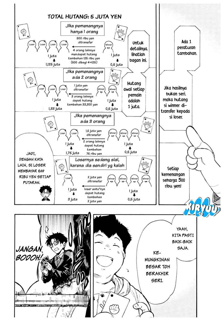 Tomodachi Game chapter 7.1 halaman 21