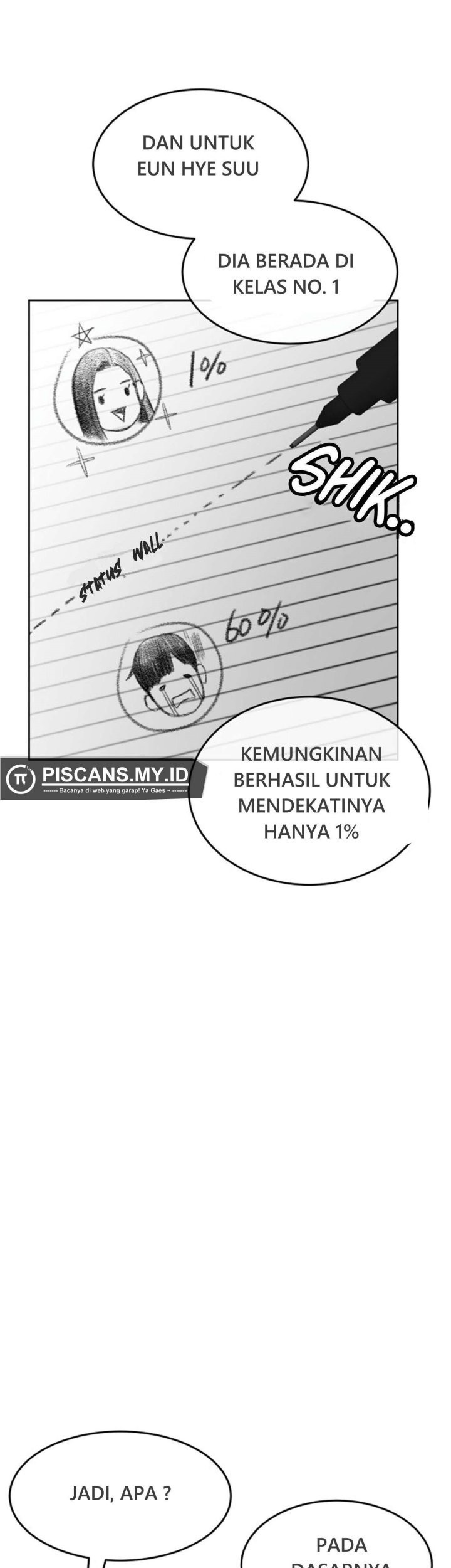 Top 1% Bab 01 halaman 81