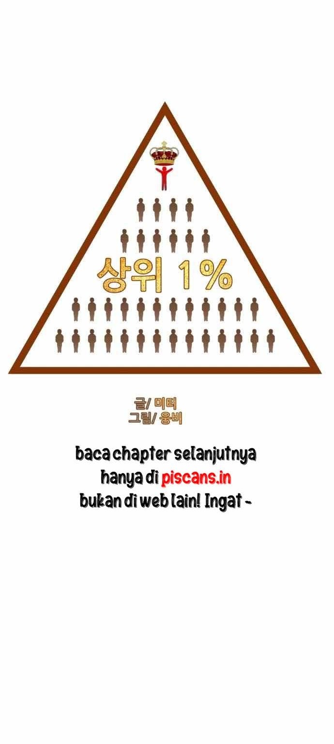 Top 1% Bab 11 halaman 12