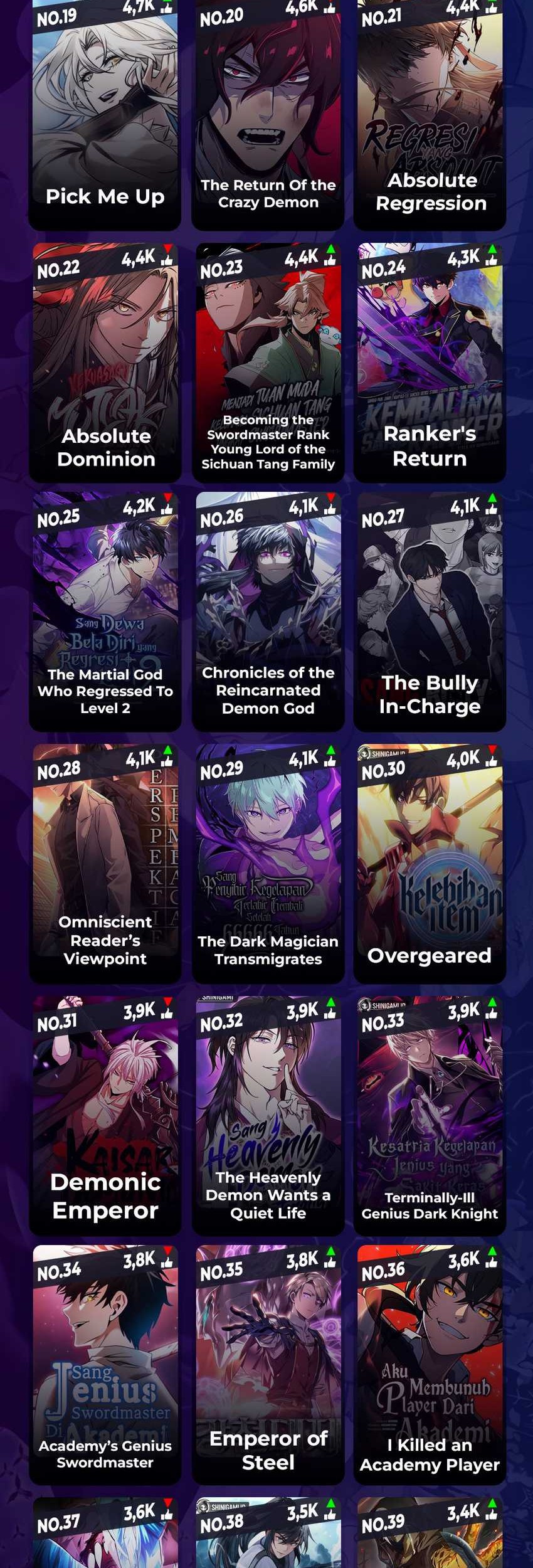 Trait Hoarder chapter 21 halaman 88