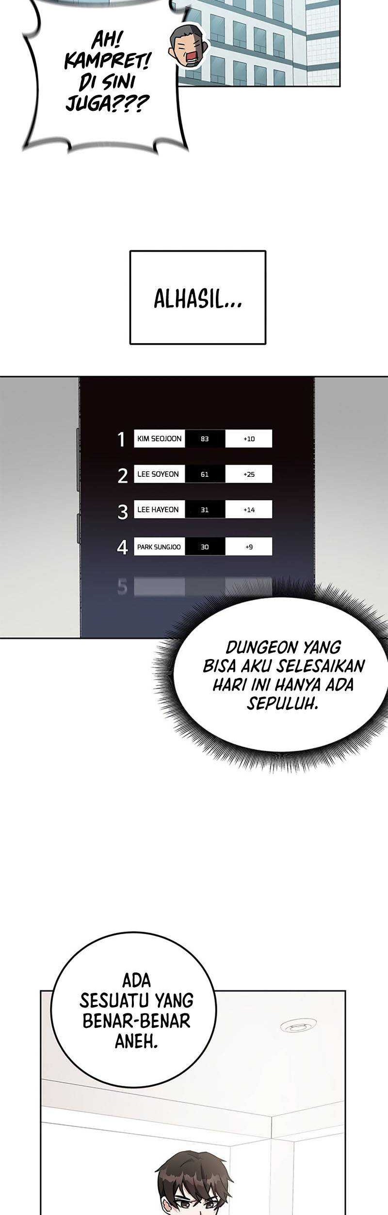 Transcension Academy Bab 20 halaman 5