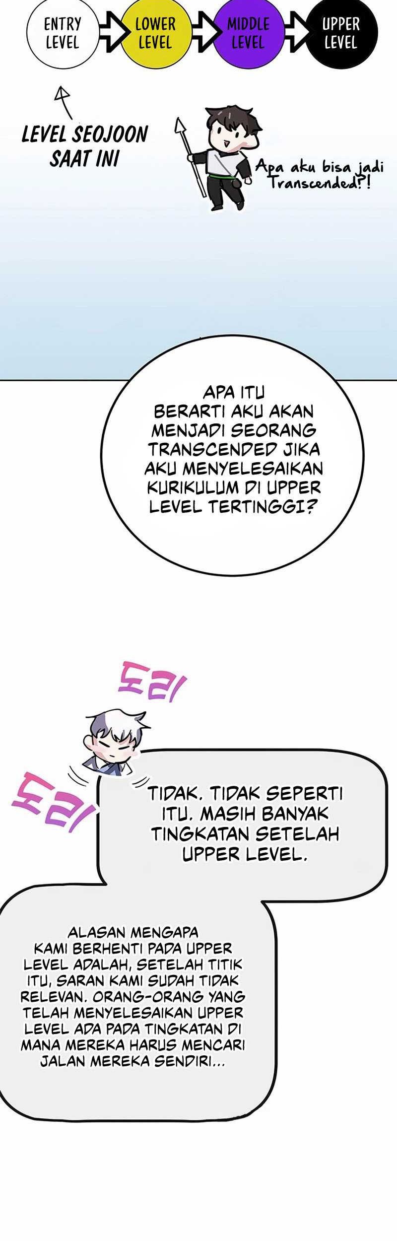 Transcension Academy Bab 30 halaman 24