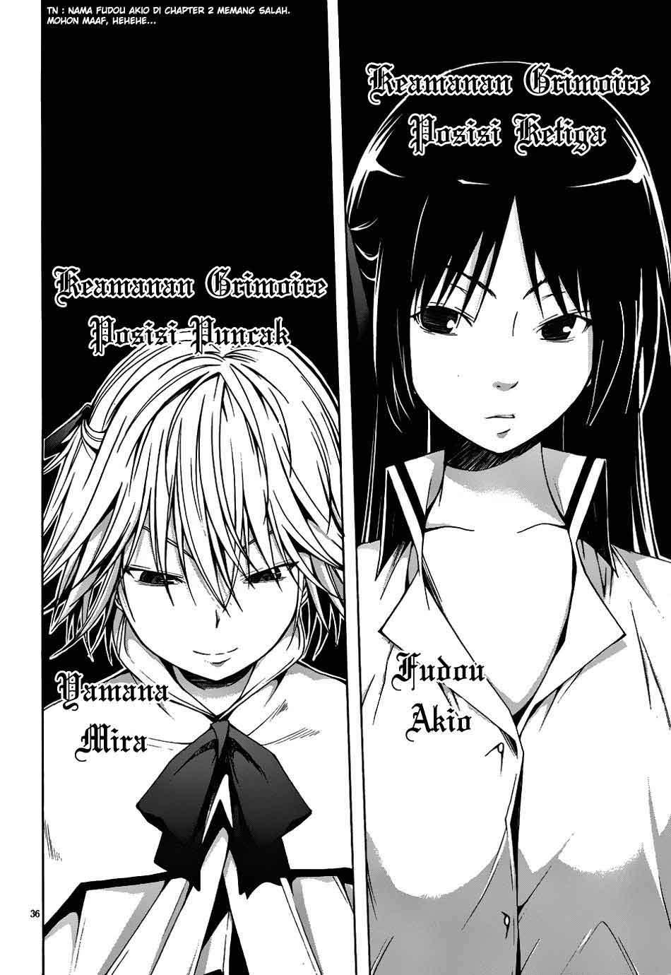 Trinity Seven Bab 4 halaman 36