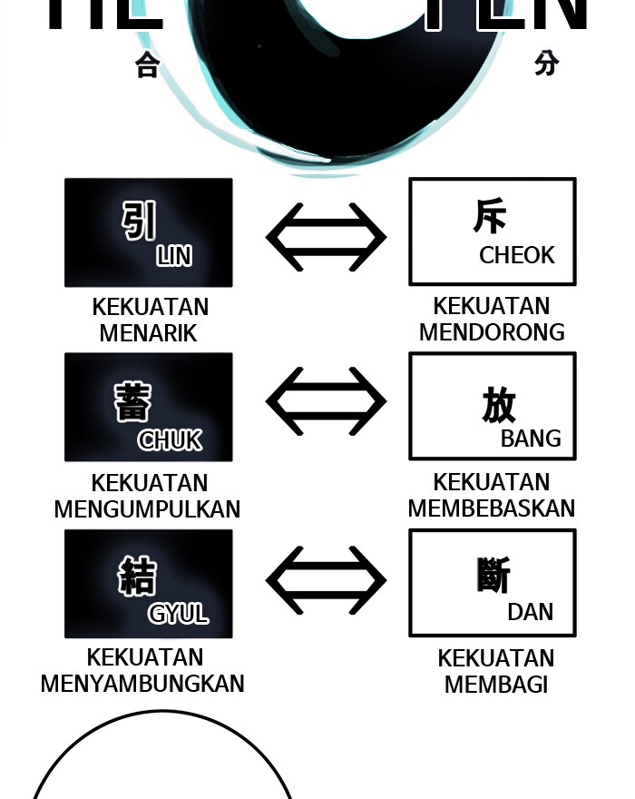 Troll Trap chapter 100 halaman 79