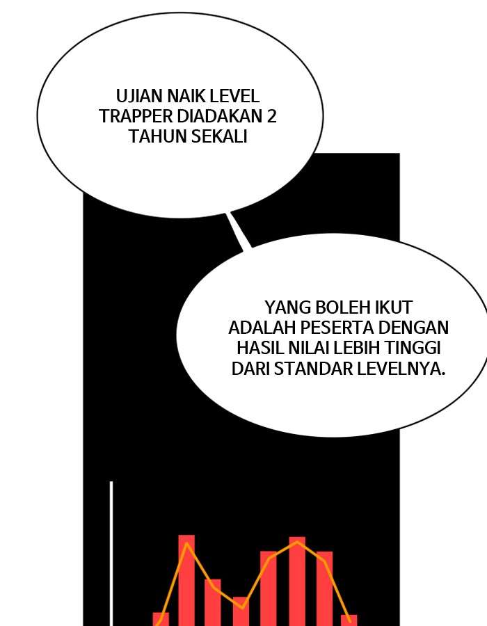 Troll Trap Bab 39 halaman 51
