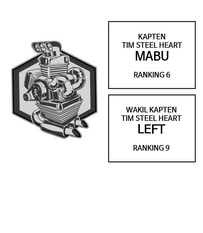 Troll Trap Bab 6 halaman 79